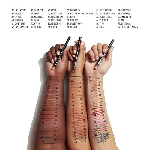 NYX PROFESSIONAL MAKEUP Suede Matte Lip Liner, Velvety-Smooth, Long-Lasting Formula For A Defined Lip Makeup Look - Sweet Tooth (Pink)