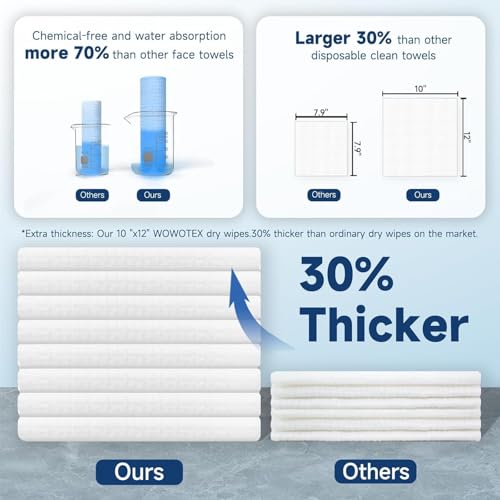 Disposable Biodegradable Facial Towels for Sensitive Skin,Plant Fiber Facial Washcloth,10"¡¿12" Extra Large Size Extra Thick Soft Large Facial Towels, 50 Count / 1 Box