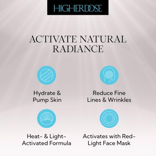 HigherDOSE Glow Serum - Facial Serum Formulated to Plump, Hydrate, and Stimulate Radiant Skin - Help Reduce Fine Lines and Wrinkles - 1 oz