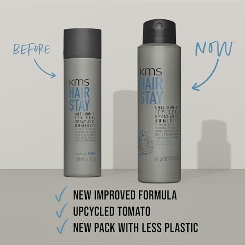 HairStay Anti-Humidity Seal