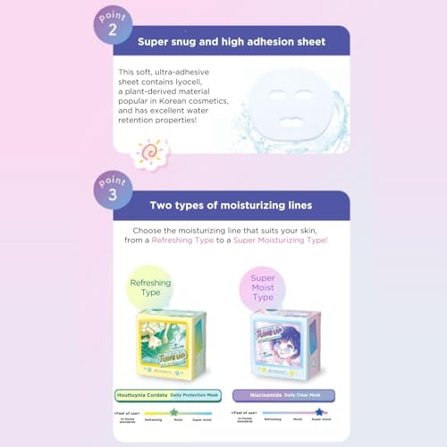 TUNEUP Niacinamide Daily Clear Sheet Mask - 36 Sheet