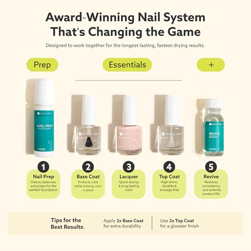 Dazzle Dry Nail Lacquer (Step 3) - Pep Rally - A bright tomato red with orange undertones. Full coverage cream. (0.5 fl oz)