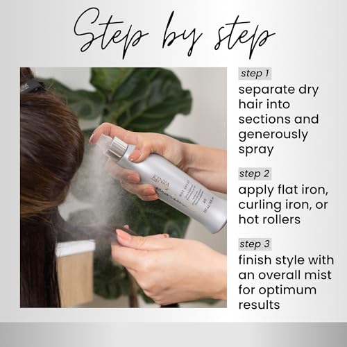 Kenra Platinum Hot Spray 20 | Heat Protection Styler | Long-Lasting, Firm Hold | Adds Vibrant Shine | Humidity & Thermal Protection | Clean Release From Heated Tools | All Hair Types
