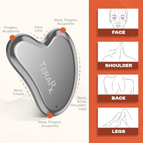 Terahertz Gua Sha Facial and Mushroom Tool Set ? includes Terahertz Gua Sha and Terahertz Mushroom Gua Sha for Enhanced Lymphatic Drainage, Sculpting, and Precise Control