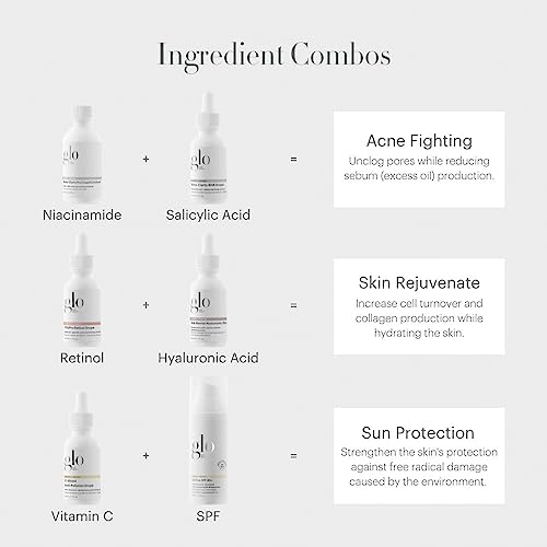Glo Skin Beauty HA-Revive Hyaluronic Drops, Travel Size - Hydrating Serum, Boosts Moisture Levels for Refreshed, Radiant Skin (0.43 Fl Oz)