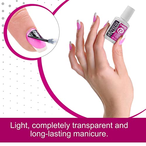 BACKSCRATCHERS Extreme Glaze - Coat Nails Resin for Acrylic Dipping Powder - Quick Dry Artificial Nail Tips Adhesive (Finish Glaze) (Pack of 2)