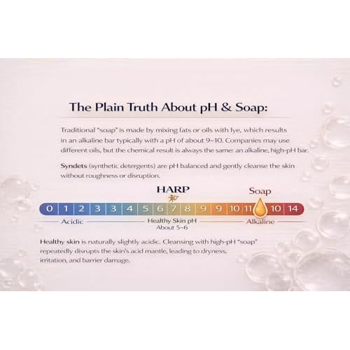 HARP¢ç Fragrance Free Body Wash Bar ? pH Balanced (5.0?6.0) Syndet Cleanser, No Lye, Non-Comedogenic, Gentle for Sensitive & Dry Skin, With Shea Butter & Borage Oil. 3-5oz Bars.