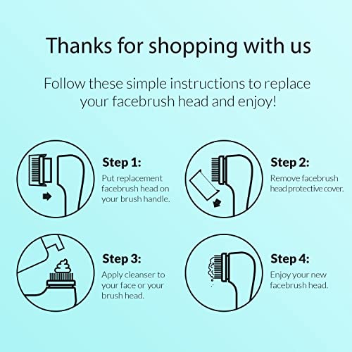 Brushmo Brush Head Replacements Compatible with Clarisonic Mia 1, Mia 2, Mia Fit, Alpha Fit, Smart Profile Uplift, 4 Pack of Deep Pore and Sensitive