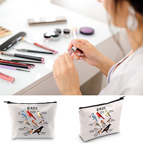 BLUPARK Birds Cosmetic Bag - Travel - Multicolor - Letter Print