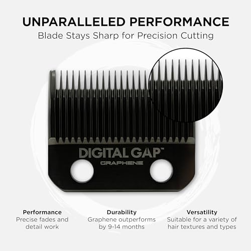 COCCO Digital Gap Ambassador Graphene Taper Clipper Replacement Blade, Screw-Mounted, for COCCO Veloce & Hyper Veloce Clippers and Standard Clipper Blade Fit (45.5 mm Width, 18.0 mm Screw Distance)