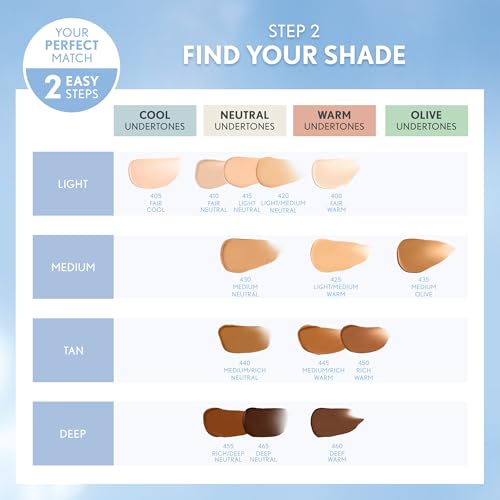 COVERGIRL Clean Fresh Blurring Skin Tint with SPF 30, 460 Deep Warm, Liquid Foundation, Soft Matte Finish, Smooths, Brightens, Blurs Pores, Mineral Sunscreen, Vegan Formula