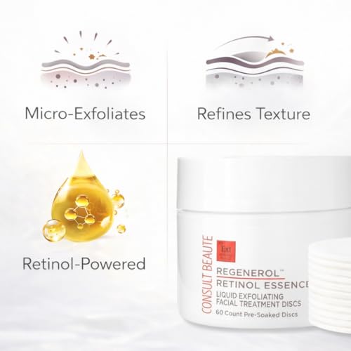 Consult Beaute - Regenerol - Retinol Exfoliating Facial Treatment Pads - Micro Exfoliation for Face - Smoother, Glowing Skin - 60 Disposable Wipes (2Pack)