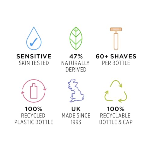 King of Shaves Advanced Sensitive Shaving Face Serum For Men 50ml TWIN PACK