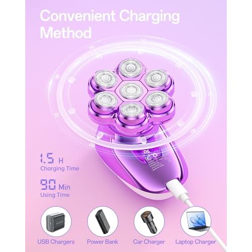 5-in-1 Electric Razors for Women, 7D Magnetic Heads Full Body Shaver, Waterproof Wet Dry Hair Remover with LED Display, Rechargeable Bikini Trimmer for Underarms, Face, Legs, Lips, Arms (Purple)