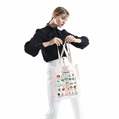 LEVLO Funny Monkeys Lover Gifts Monkeys Are Awesome I'm Awesome Therefore I'm A Monkey Makeup Bags Monkeys Women Bags (Therefore I'm A Monkey)
