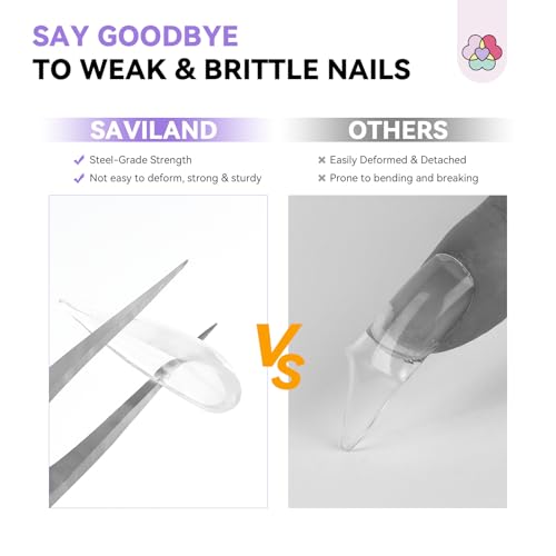 SAVILAND Hema-Free Poly Gel Nail Kit for Pretty Gift: 36 Colors Poly Gel Nail Starter Kit with Slip Solution and Mini U V Lamp Curing Light for Quick Extension Home DIY, Manicure Tools for Starter