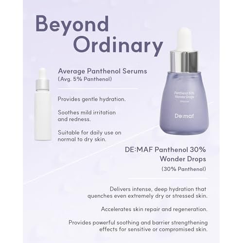 De:maf Panthenol 30% Wonder Drops Ampoule, Panthenol 30% and Evening Primrose Extract for Instant Calming, Suitable for All Sensitive Skin, Korean Skincare