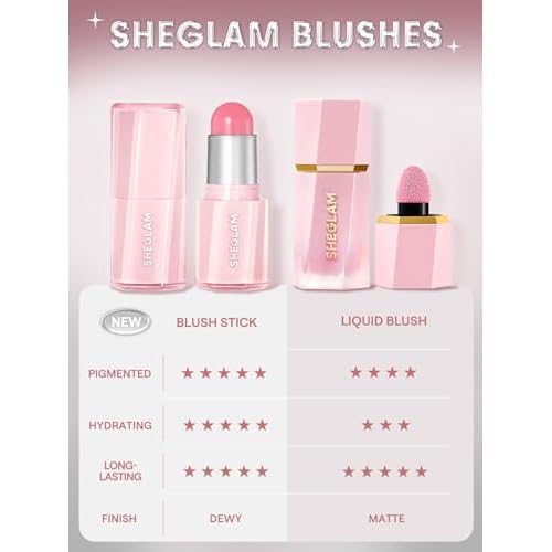 SHEGLAM Buttery Bliss Blush Stick Cream Milk Makeup Blush-Guava Juice