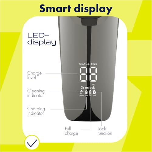 Electric Shaver for Men ? TT Comfort Line 9, Wet Dry Waterproof, Rotary Triple Head, USB-C Rechargeable Electric Razor, 60 Min Runtime, Pop-Up Trimmer
