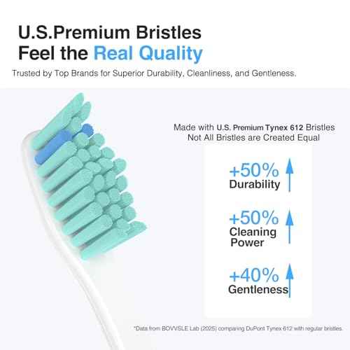 Replacement Toothbrush Heads for Philips Sonicare Replacement Heads E-Series, Essence, Xtreme, Electric Replacement Brush Head for Phillips Sonicare, for Philips Sonic Care Toothbrush,6 Pcs