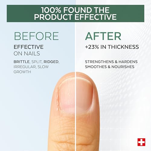 PODERM ? 100% Natural Nail Repair - Revitalizes Damaged and Split Nails with Hydrating & Exfoliating Formula ? Effective Nail care : Also Acts as a Nail Strengthener for Damaged Nails ? Swiss Made