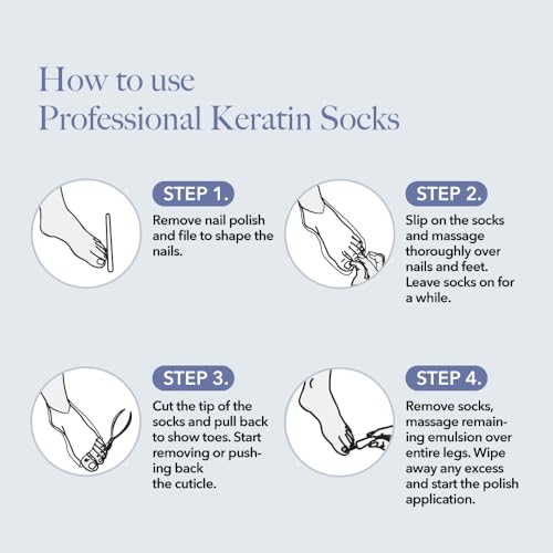 Bodipure All-In-1 Moisturizing Foot Mask | Keratin & Vitamin E Foot Mask for Dry Cracked Feet, Callus & Heel Softening | Easy-to-Use Pedicure Foot Repair | Chemical-free Feet Treatment | 50 Pairs