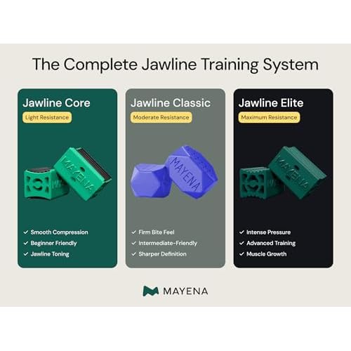 Mayena Jaw Exerciser Classic | Silicone Jawline Exerciser Set, 3 Resistance Levels (6 pcs) | Powerful Jaw Trainer & Jawline Shaper | Strengthens Facial Muscles & Defines Jawline