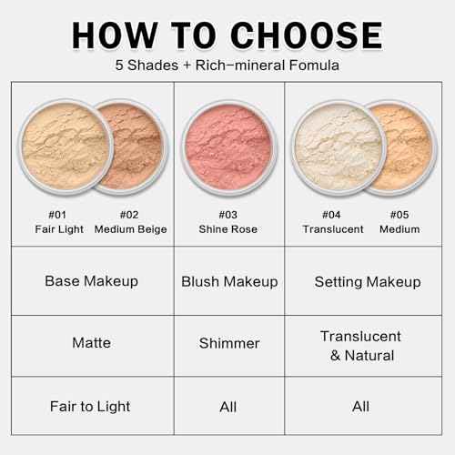 Mineral Powder Foundation, Loose Setting Powder Mineral Foundation Makeup, Lightweight Buildable Coverage for Face Natural Base Makeup 0.35 oz(01 Fair Light)