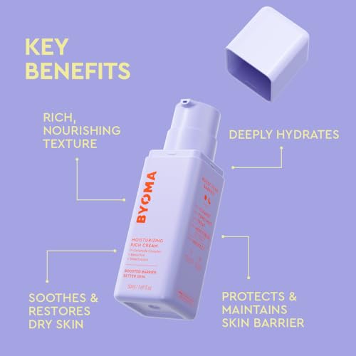 Butt Acne Clearing Treatment, Maximum Strength Body Cream for Back, Buttocks, Thigh & Chest Acne Removal, Skin Clearing Lotion for Men & Women, Foaming Cleanser for Bacne & Cystic Acne