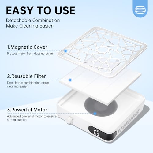 Nail Dust Collector, Powerful Vacuum Fan Vent Dust Collector Extractor Dust Suction Machine for Acrylic Nails Polishing, Nail Salon&Home, White