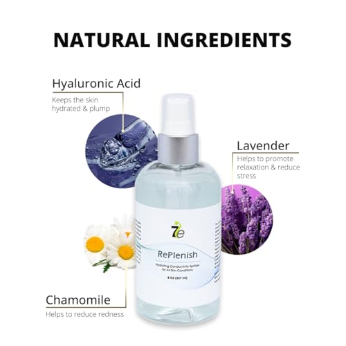 7E Wellness MyoLift RePlenish Spritzer ? Hydrating Mist for Microcurrent Therapy ? Reactivates Conductive Gel, Enhances Conductivity, Soothes & Moisturizes Skin (8oz / 236ml)