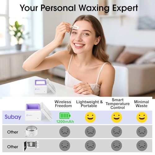 SUBAY Nose Wax Kit, Cordless Mini Wax Warmer for Ear Eyebrow Hair Removal, Waxing Kit for Women Men with 100g Beads, 6 Nose Sticks, 6 Applicators, Storage Bag, Rechargeable Machine for Face Waxing