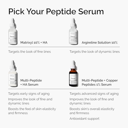 The Ordinary Multi-Peptide + Hyaluronic Acid, Anti-Aging Peptide Serum for Crow¡¯s Feet, Elasticity & Firmness, 1 Fl Oz