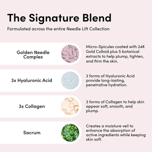 MEDI LIFT NL Signature Cream - Anti Aging Face Cream with Micro-Spicule Technology, Collagen & Hyaluronic Acid, Anti Wrinkle Skin-Perfecting Hydro Boost Moisturizer for Women, 0.8 oz / 25g