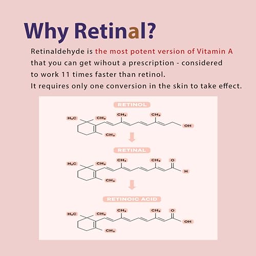 100% Pure Volufiline Concentrate & Advanced Retinol Pro Serum 0.5 - Firming Anti-Wrinkle and Radiance-Boosting w/Centella Asiatica Niacinamide Hyaluronic Acid for Mature Skin Korean Skincare