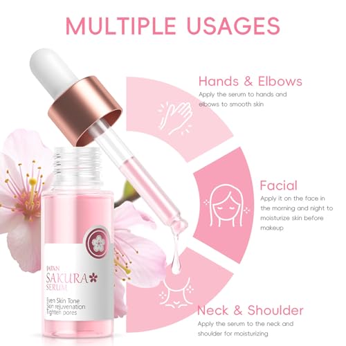 Sakura Skin Care Sets & Kits, Japanese Cherry Blossom Gifts for Teenage Girls, Pamper Sets for Women Gifts, Facial kit Daily Care All In One Set, Travel Kit for Women Teen Girls Mom Birthday, 35PCS