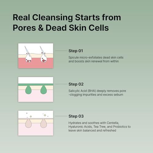 Spicule CICA Foam Cleanser, 3.38 fl oz/100ml | Hydrating Korean Face Wash with Centella Asiatica, Hyaluronic Acid & Tea Tree, Gentle Daily Cleanser for Sensitive & Acne-Prone Skin
