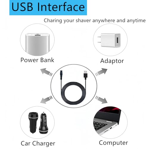 LOVE MEI Charger Cord for Philips Norelco OneBlade QP2724, QP2834, QP1324, MG9510, MG7910, MG5910, X5006,Shaver 2400,3600, 5V USB Charging Cable Replacement