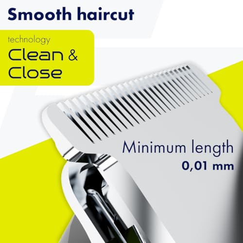 Toptech Beard Trimmer for Men ? 5-in-1 Men¡¯s Grooming Kit, Hair Clipper, Nose & Ear Trimmer, Body Groomer, Electric Shaver ? Corded/Cordless, Rechargeable, Washable, 90-Min Runtime, Quick Charge