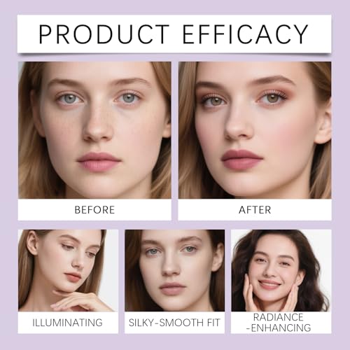 Eye & Cheek Palette - Eyeshadow and Highlighter Makeup, Eye Shadow Palettes Multifunctional Makeup Palettes Contour Kit,Shimmer Glow Face Highlighter Palette for Women Face,Natural Glow Contour Powder