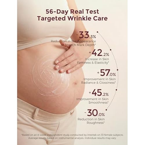 Momcozy Stretch Mark Cream for Pregnancy & Postpartum, Pro-Collagen Belly Firming Moisturizer, Facial-Grade Peptides & Oil-in-Cream, 5.29 oz (150g)