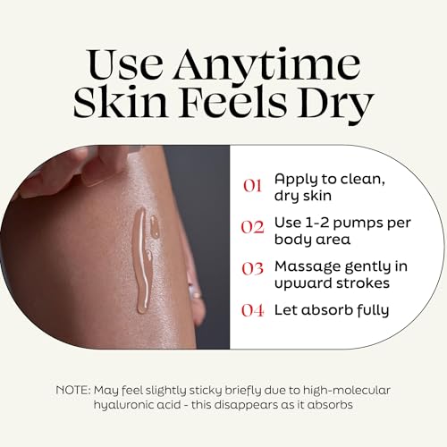 Hydrating Body Lotion - Body Serum with 5-ALA, Hyaluronic Acid and Marine Algae - Fast-Absorbing Moisturizer for Dry, Rough Skin - Fragrance-Free Gel - Made in Germany - 3.4 Fl Oz