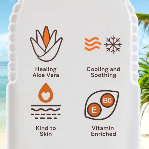 Malibu After Sun Lotion 6.76 fl oz ? Cooling Aloe Vera & Vitamin E Moisturizer for Sunburn Relief, Hydrating Post Sun Care for Face & Body, Fast-Absorbing, Made in UK