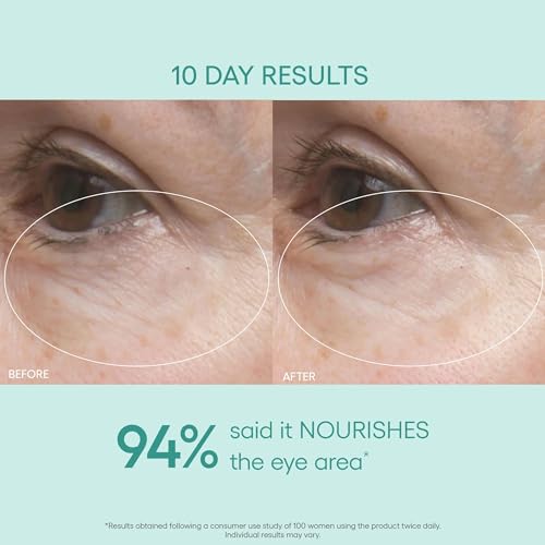 Algenist GENIUS Ultimate Anti-Aging Eye Cream - Firming Under Eye Cream with Collagen + Microalgae Oil - Helps to Visibly Plump, Smooth and Restore Radiance To Delicate Eye Area (0.5 oz)
