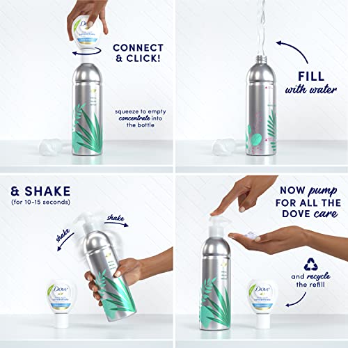 Dove Concentrate Refill For Instantly Soft Skin And Lasting Nourishment Daily Moisture Refill For Use Reusable Bottle 4 Fl Oz