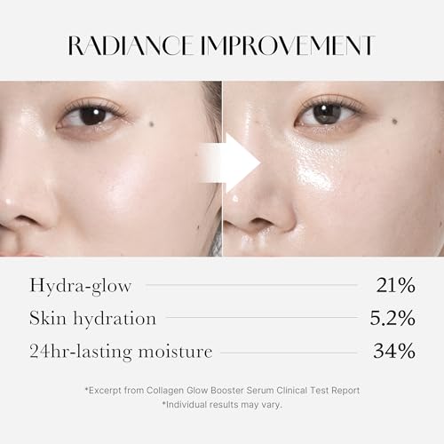 Medicube Collagen Glow Booster Milk Serum - Twist & Click - Radiance & Hydration with Niacinamide, Milk Protein Extract, Hydrolyzed Collagen - Illuminates & Firms Skin - Korean Skin Care, 0.50 oz