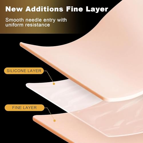 3MM Fake Skin with Transfer Paper - Jconly 35pcs Fake Skin Transfer Paper Kit,5Pcs Tattoo Thick Practice Skin with 30Pcs Tattoo Paper Stencil Paper