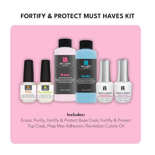 Red Carpet Manicure Fortify & Protect Kit ? Essentials for UV/LED Gel Application. Vitamin A & Biotin Infused, Long-Lasting, Chip-Resistant Manicure