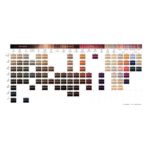 Schwarzkopf IGORA ROYAL Permanent Color Creme (4-0 Medium Brown) by Schwarzkopf