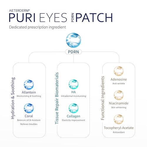 PURI EYES PDRN PATCH